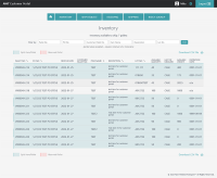 NHT portal inventory