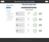 Watch repair stats by location